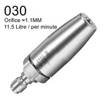 Турбонасадка для мойки высокого давления