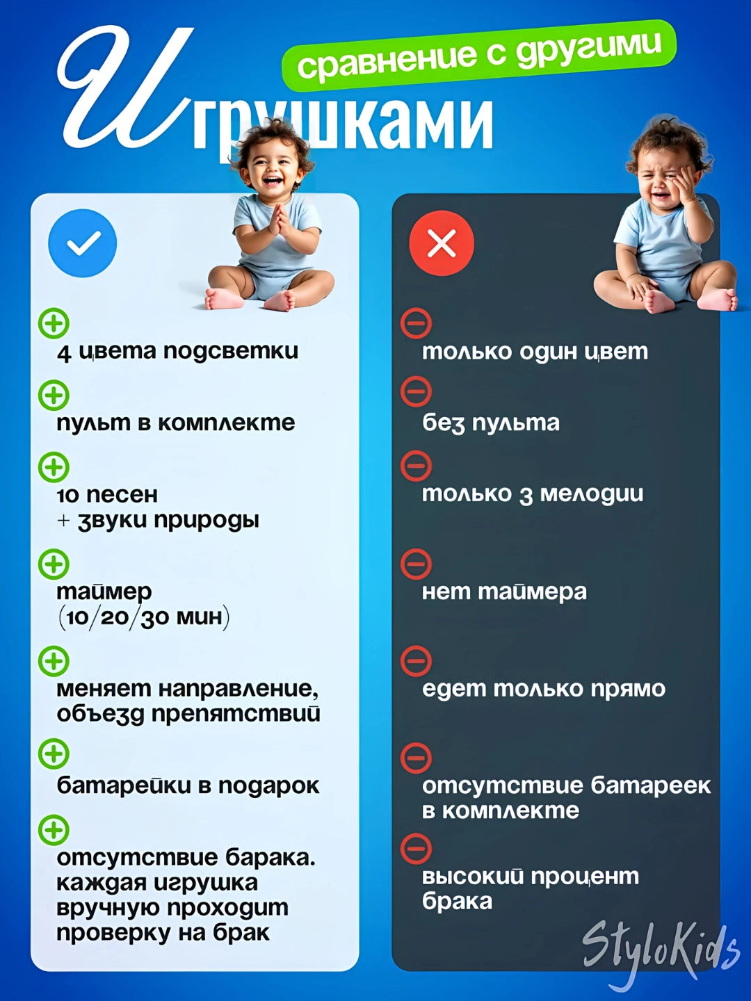 Интерактивная обучающая игрушка для детей