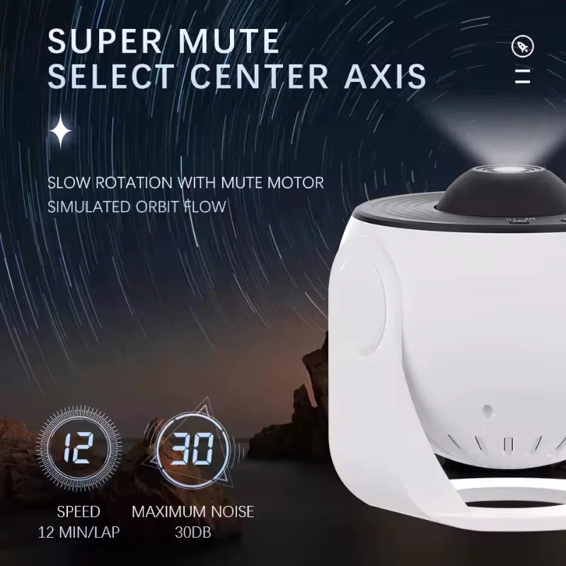 Проектор галактики и звёздного неба 360°