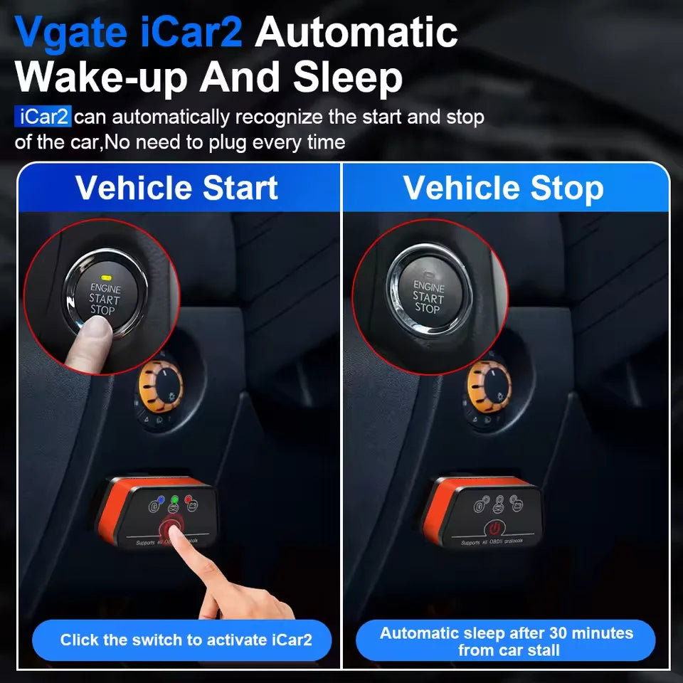Автомобильный диагностический сканер OBD2