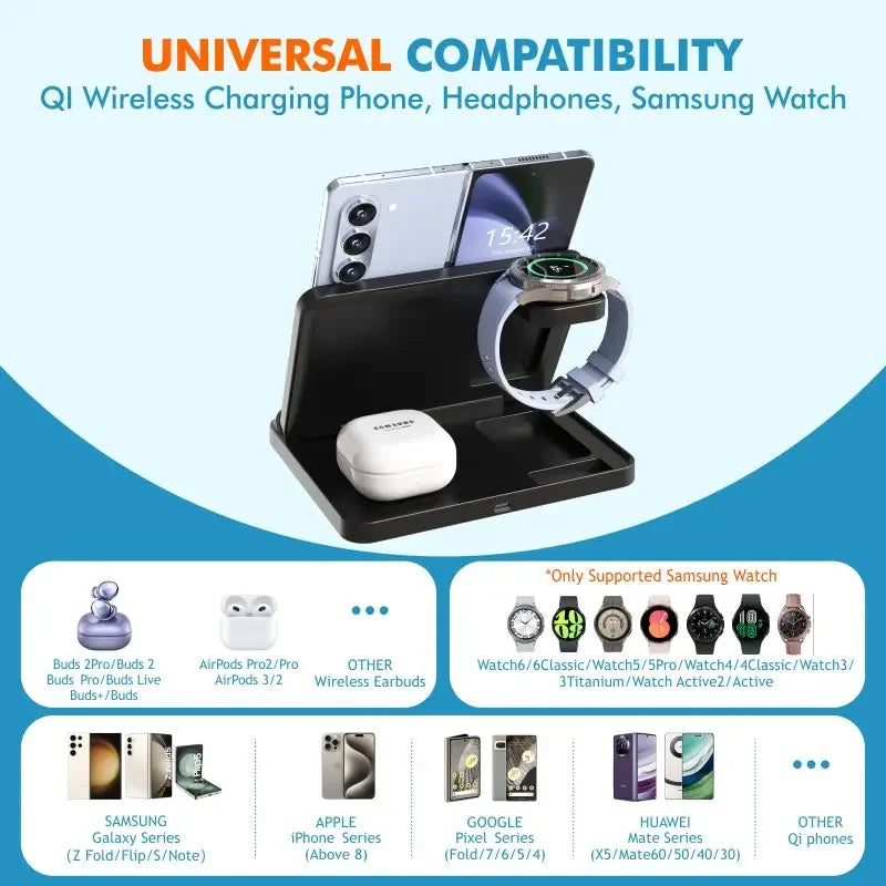 Складная быстрая зарядная станция 3-в-1