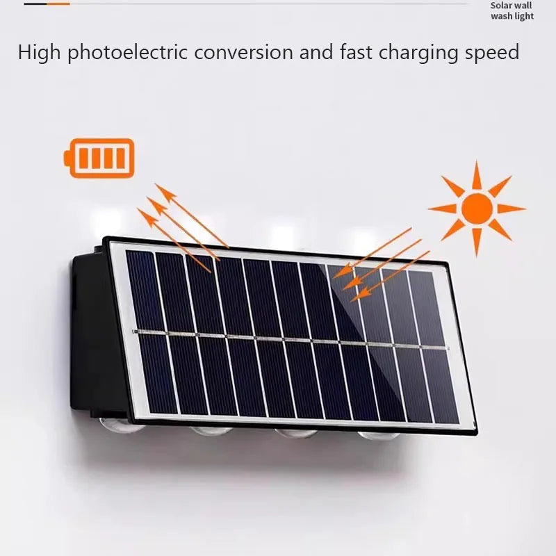 Водонепроницаемое солнечное освещение для фасада