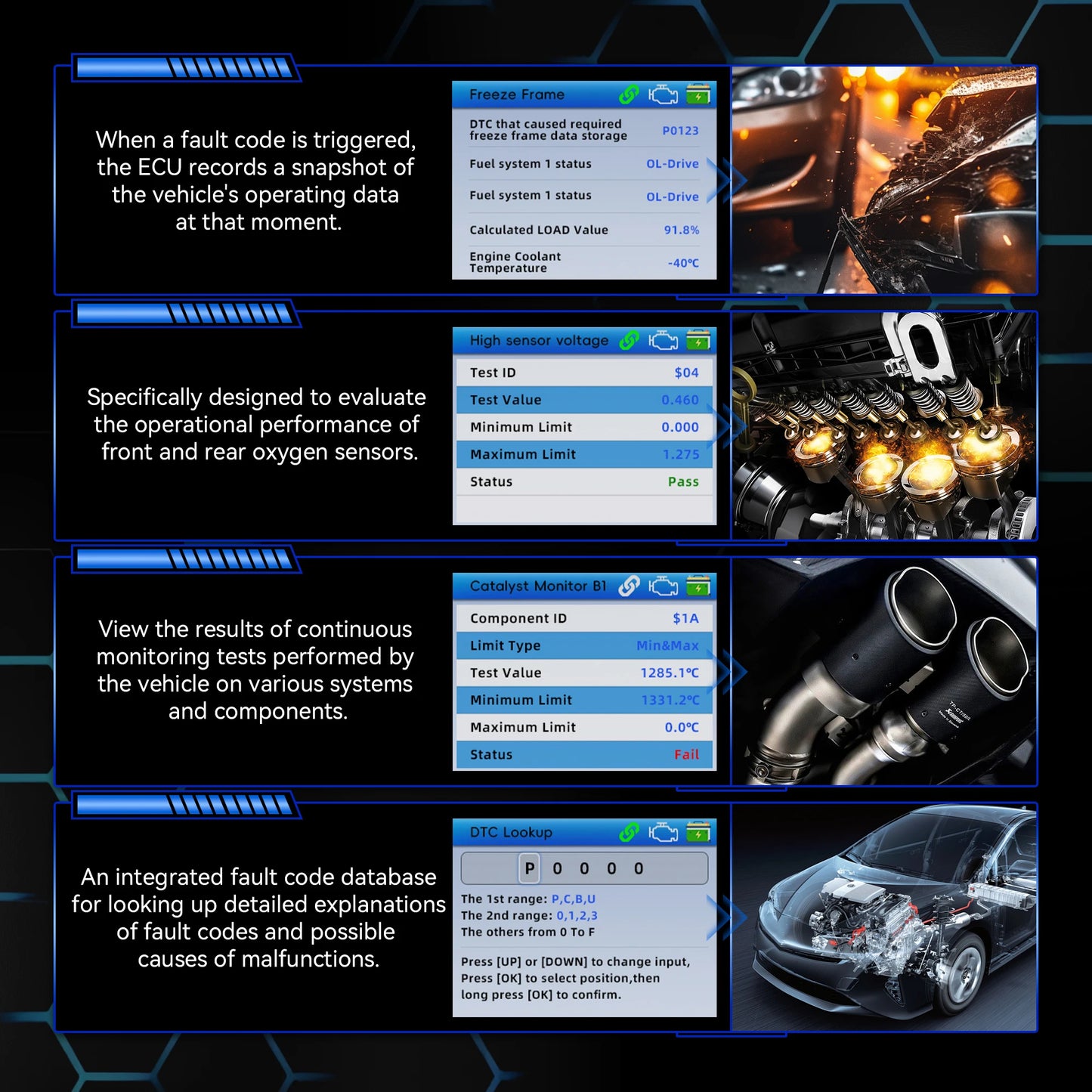 Профессиональный диагностический сканер OBD