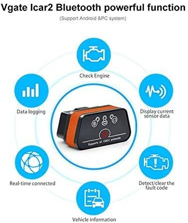 Автомобильный диагностический сканер OBD2