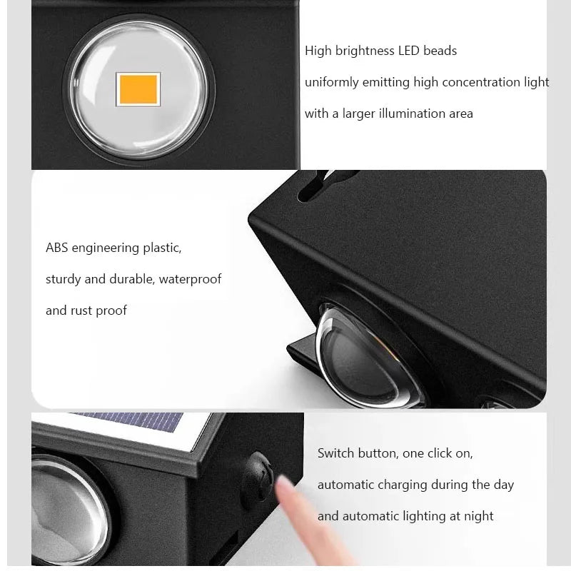 Водонепроницаемое солнечное освещение для фасада