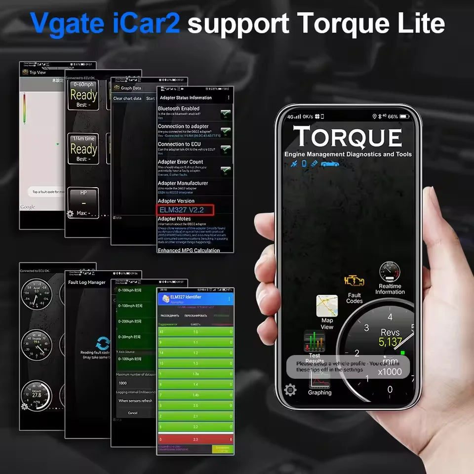 Автомобильный диагностический сканер OBD2