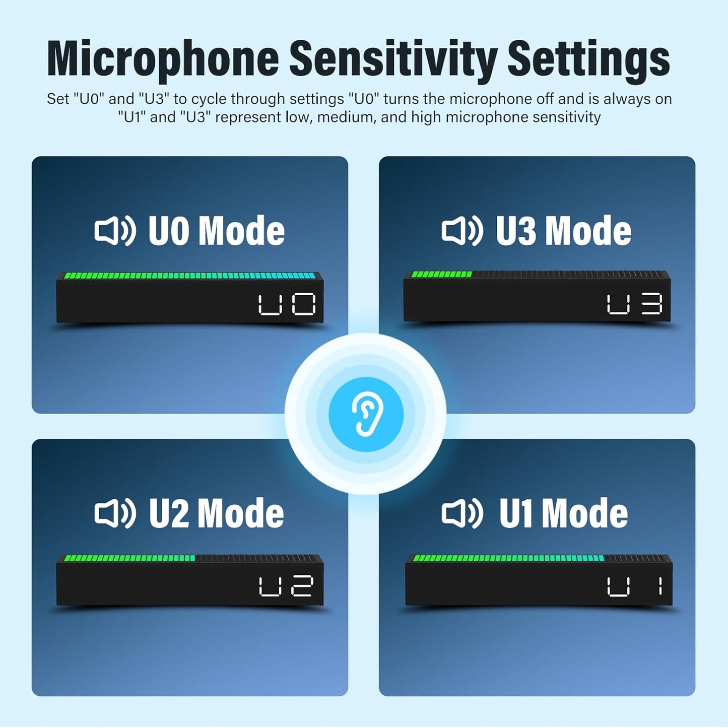 LED-будильник с функцией цветного ритма
