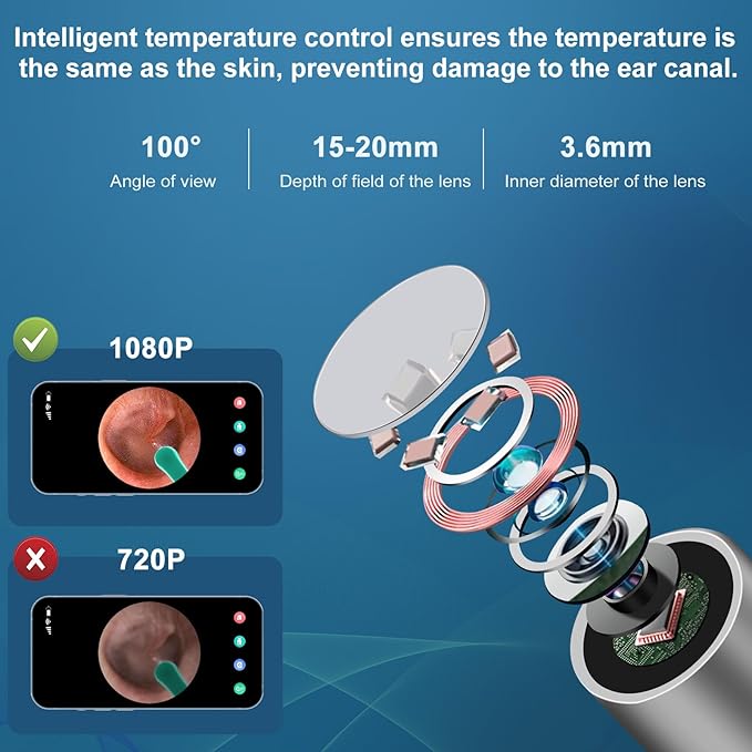 Устройство для очистки ушей с мини-камерой