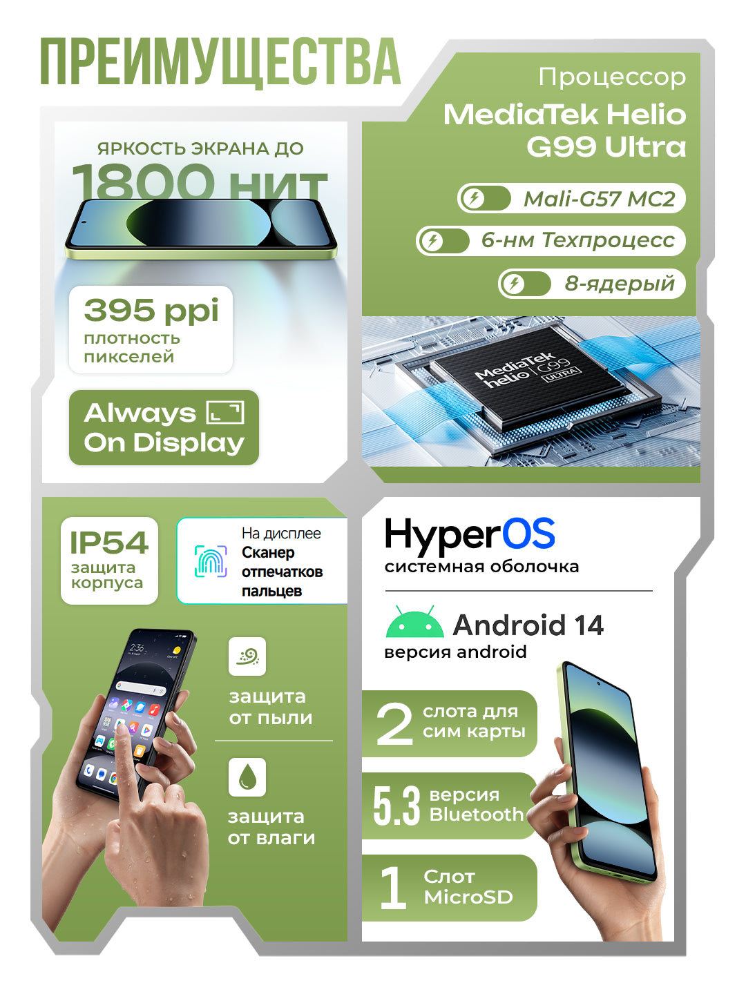 Смартфон Polyvalent Note 14 6GB 128GB