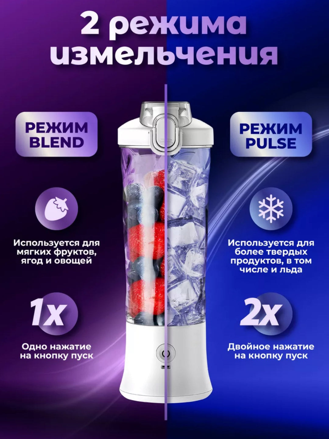 Мощный портативный мини-блендер