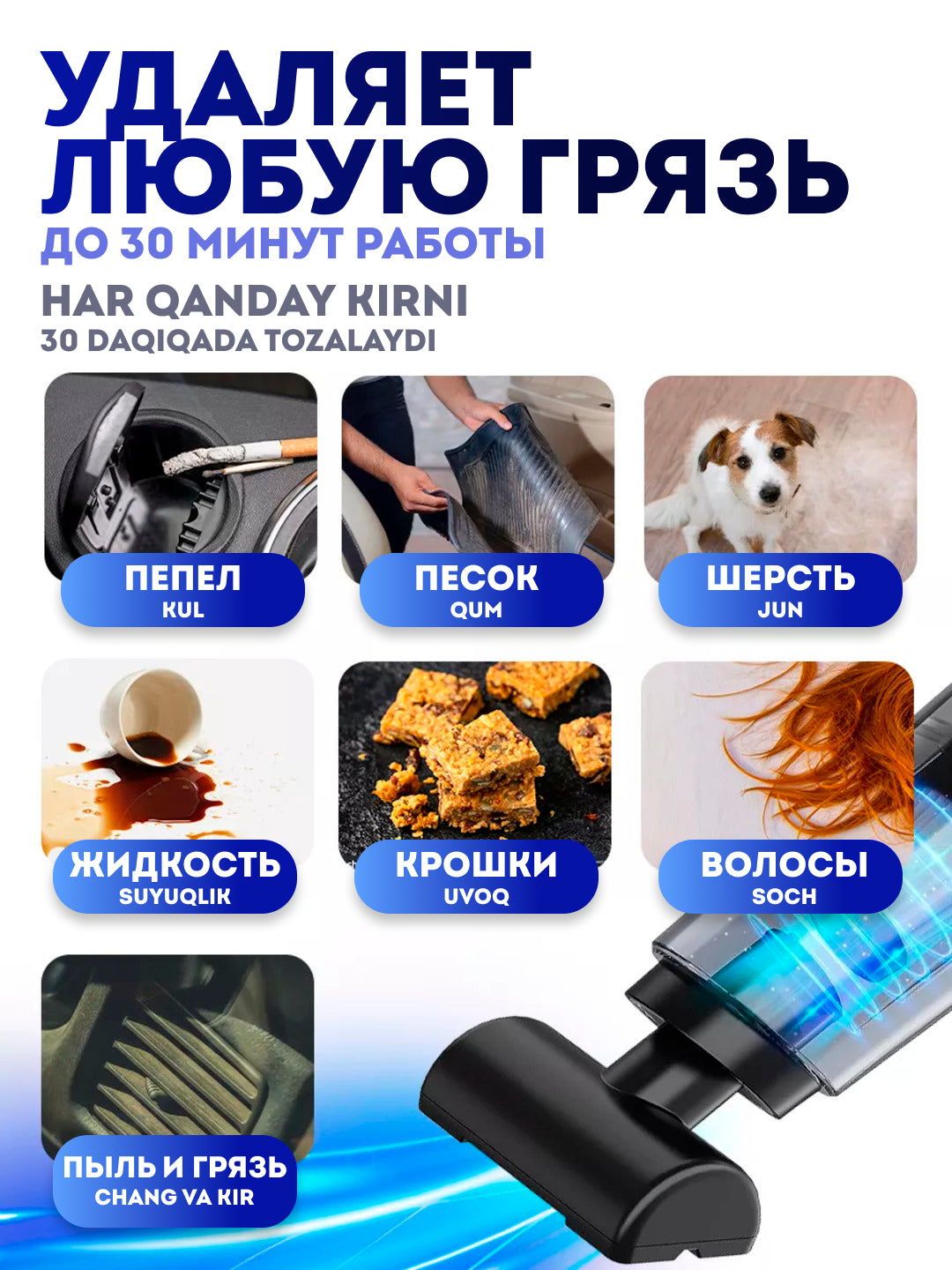 Беспроводной перезаряжаемый автомобильный пылесос