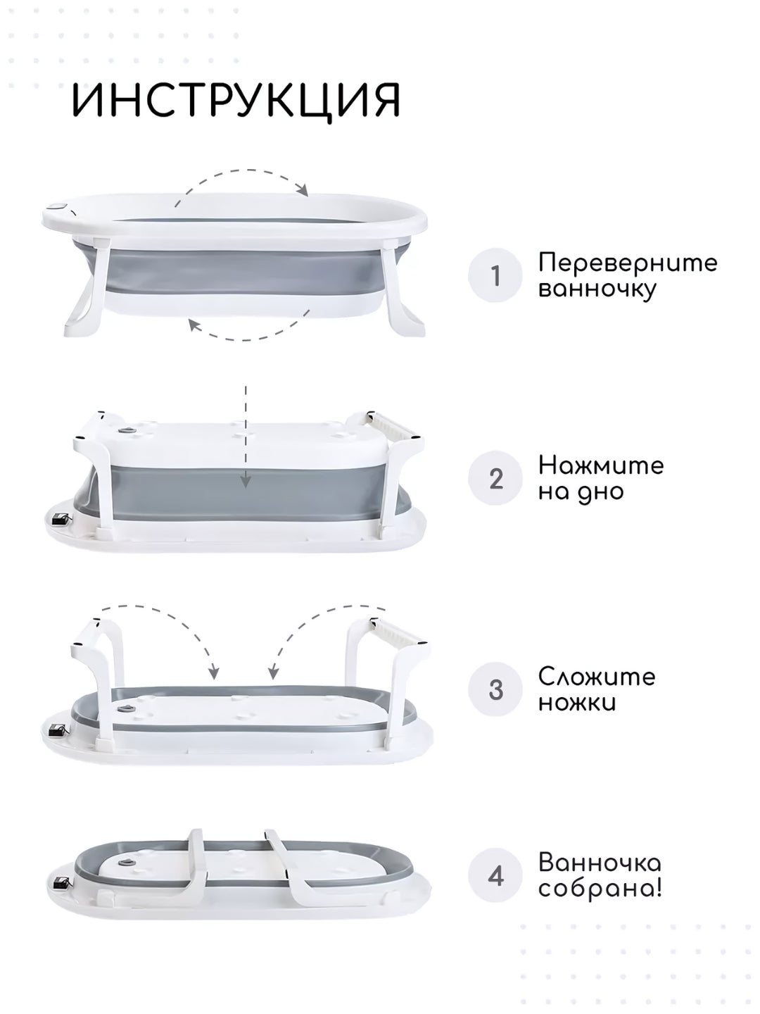 Набор для купания 4-в-1 всё необходимое для лёгкого мытья малыша