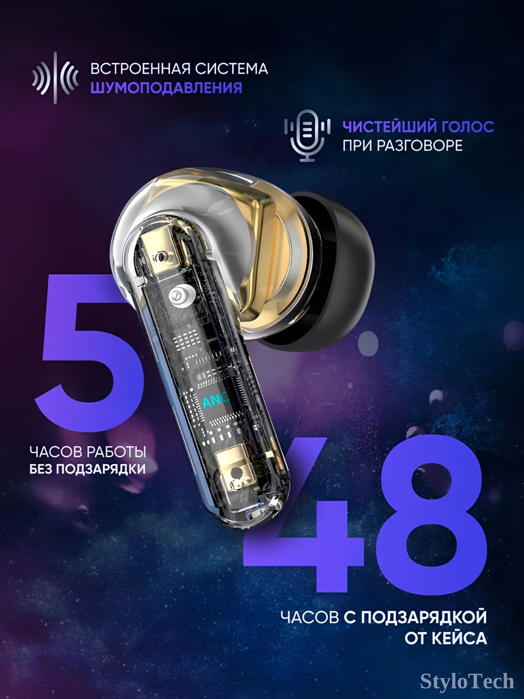 Беспроводные сенсорные наушники Pro