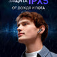Беспроводные сенсорные наушники Pro