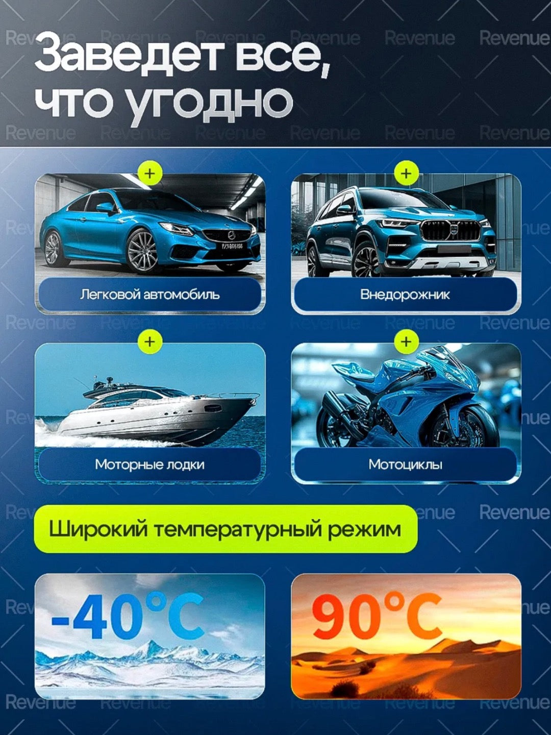 Пуско-зарядное устройство 3-в-1 стартер, внешний аккумулятор и LED-фонарь