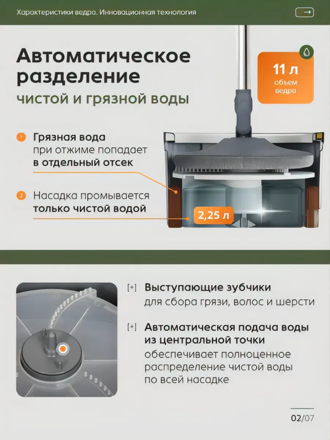 Ультрагигиеничный набор для чистки 2-в-1