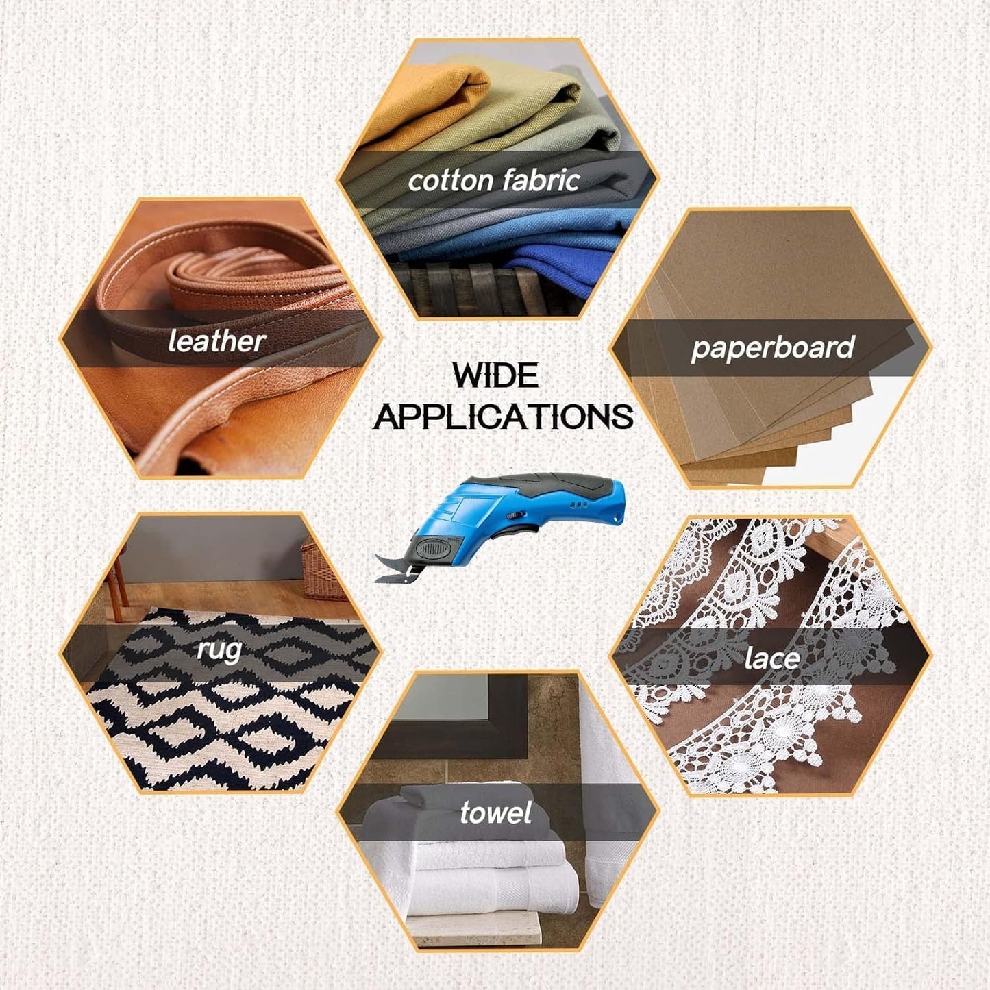 Беспроводные электрические ножницы, компактные и эргономичные