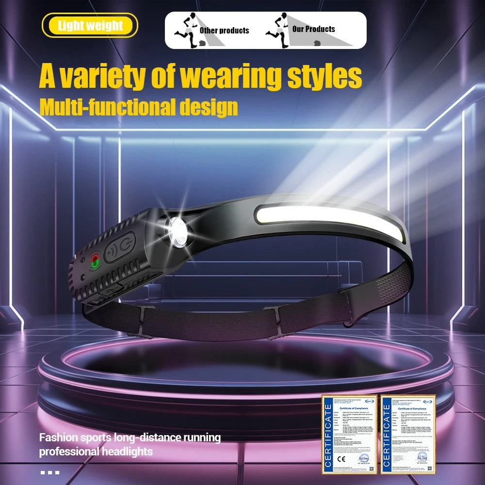 Перезаряжаемый светодиодный налобный фонарь