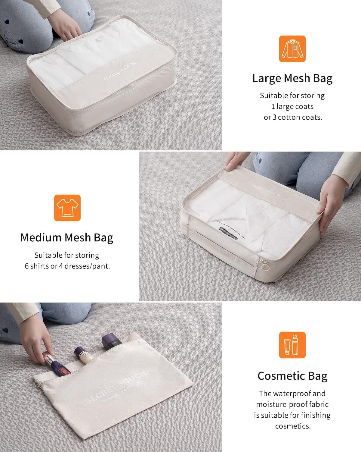 7 сумок-органайзеров для багажа для путешествий