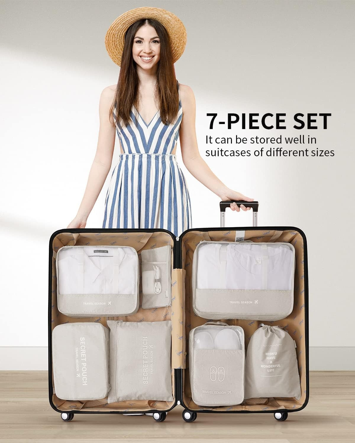 7 сумок-органайзеров для багажа для путешествий