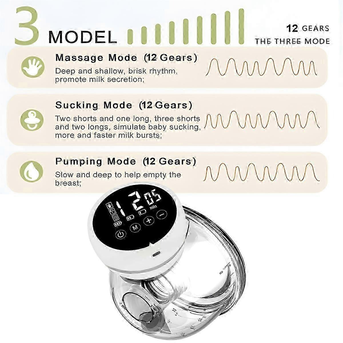 Портативный электрический молокоотсос свободные руки