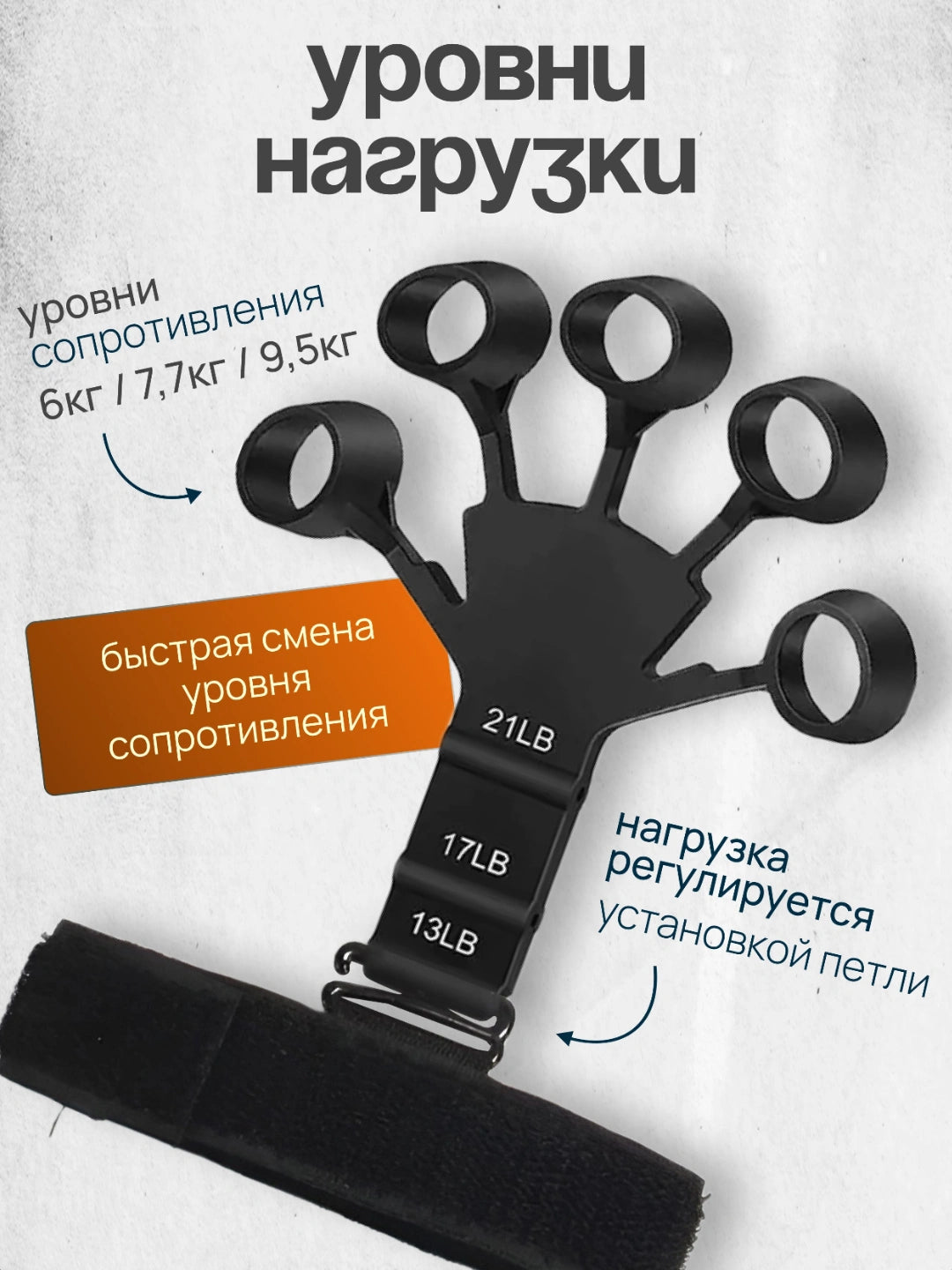 Эспандер Grip-Master Pro для укрепления кисти рук