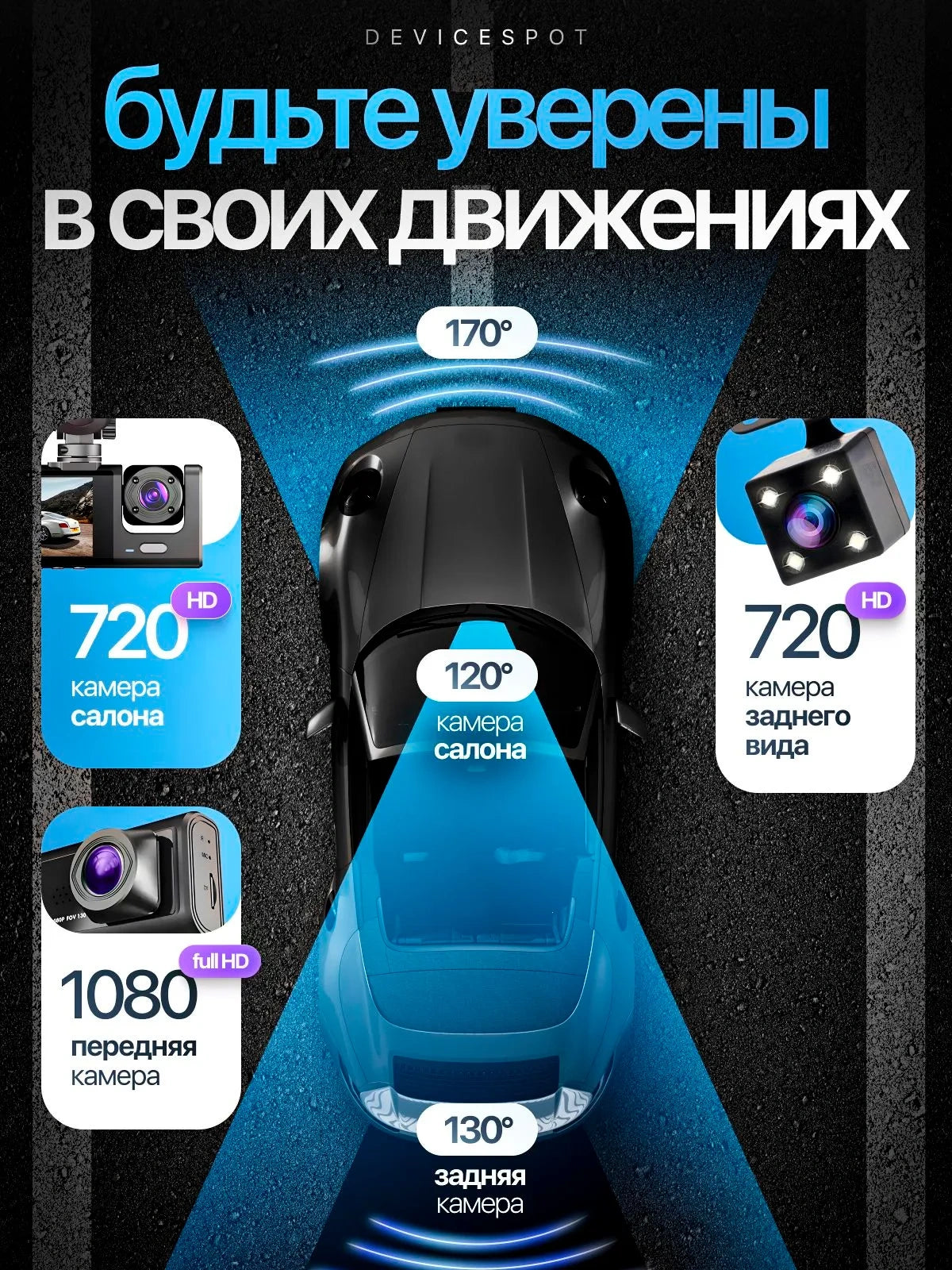 DVR многокамерный Guardian-Vision с обзором 360°