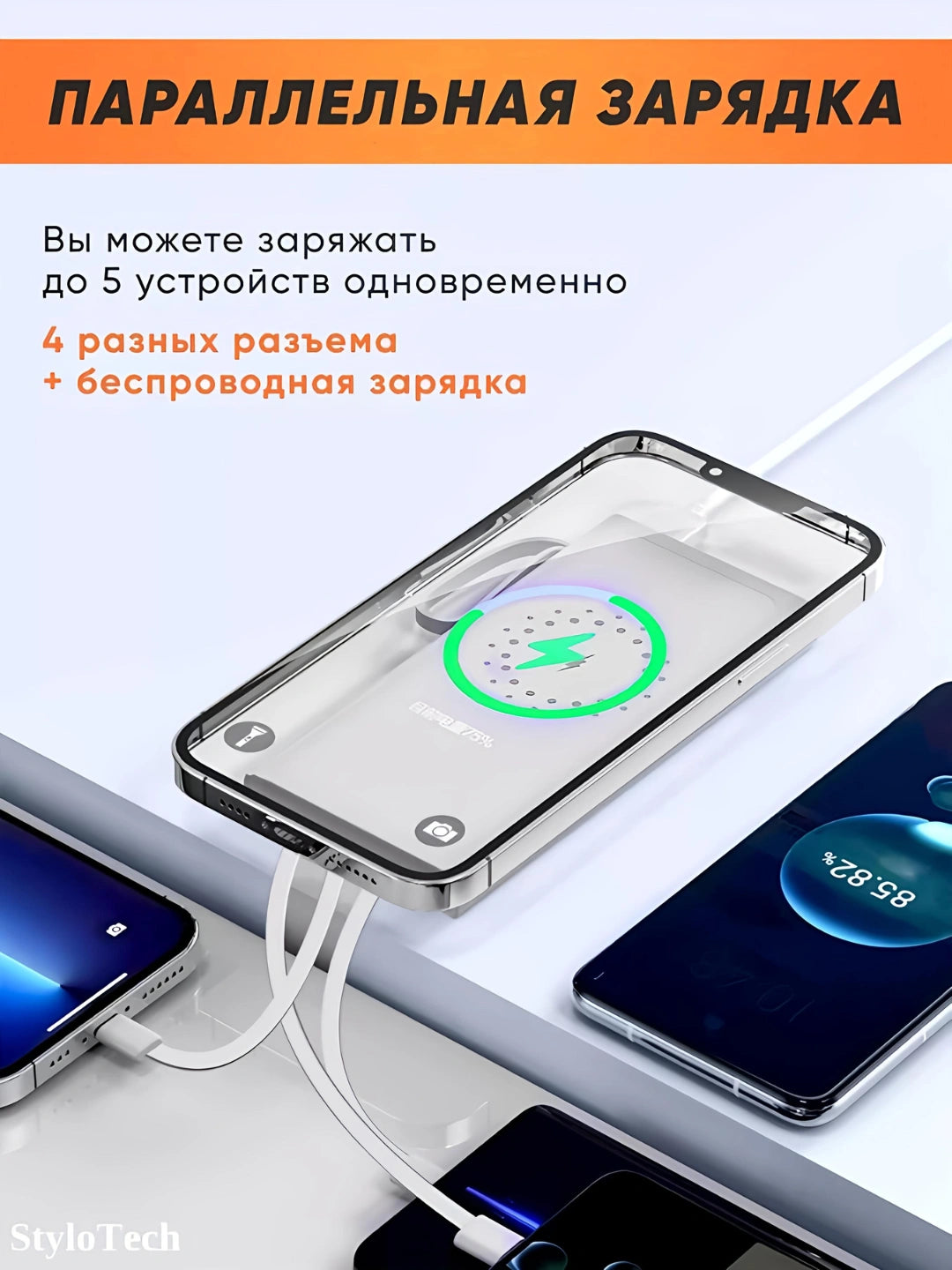 Внешний аккумулятор 5-в-1 универсальность и мощность (10 000 мА·ч)