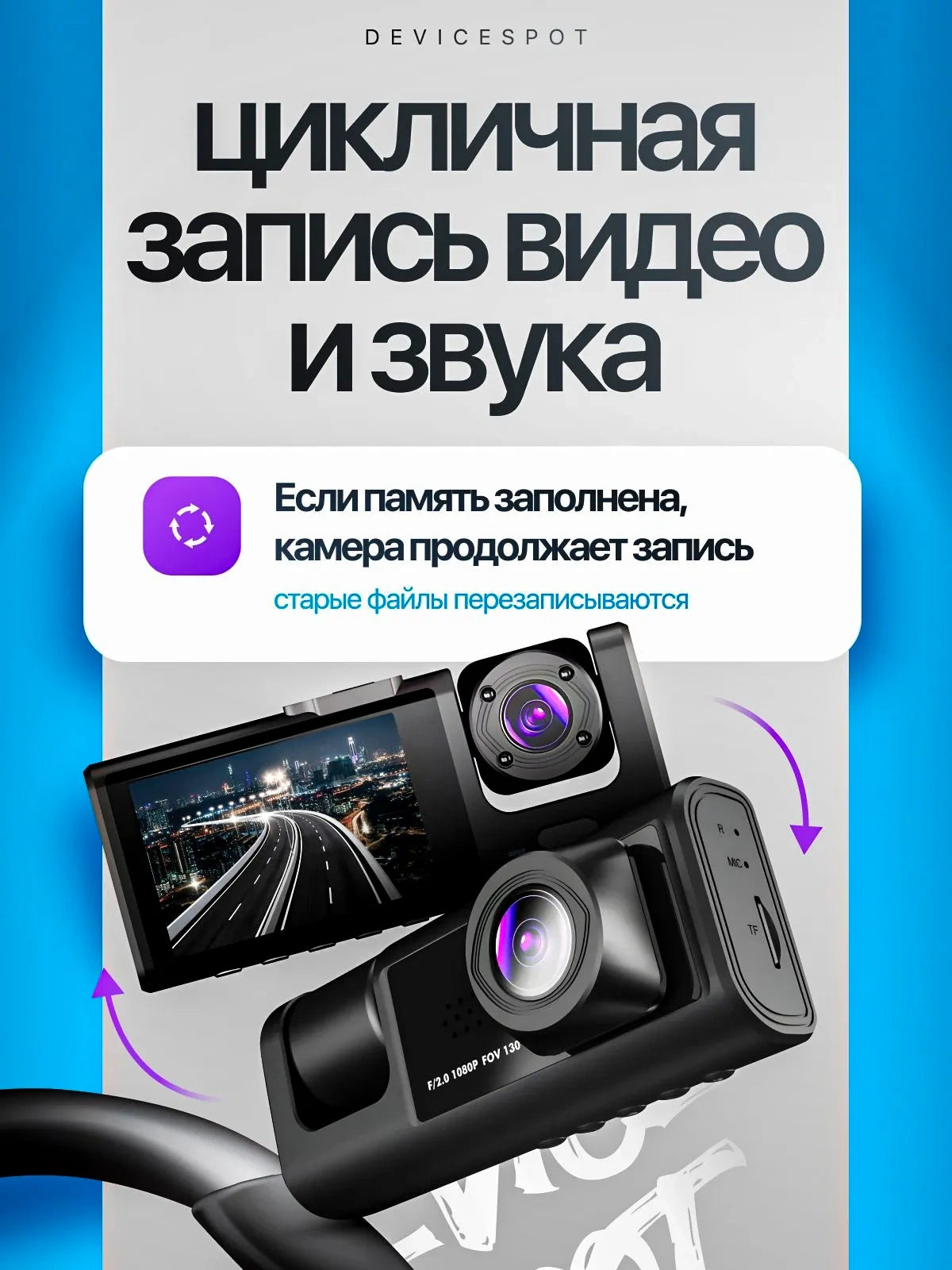 DVR многокамерный Guardian-Vision с обзором 360°