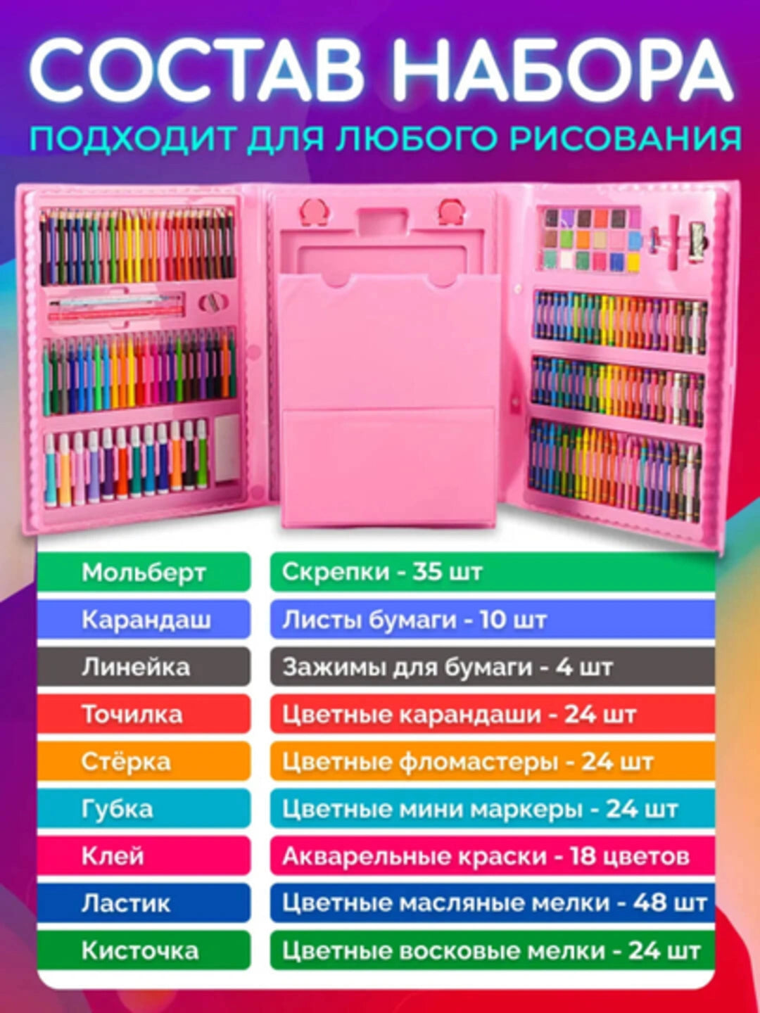 Детский набор для рисования в чемоданчике, многофункциональный комплект для творчества