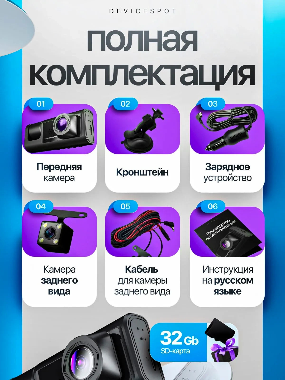 DVR многокамерный Guardian-Vision с обзором 360°