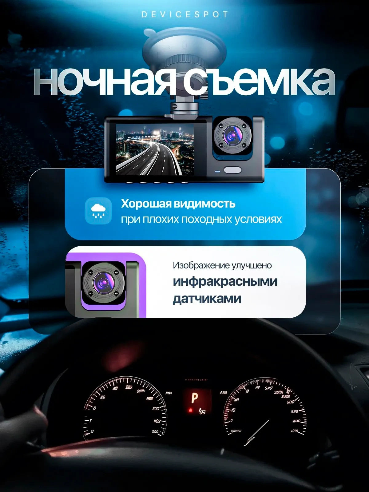 DVR многокамерный Guardian-Vision с обзором 360°