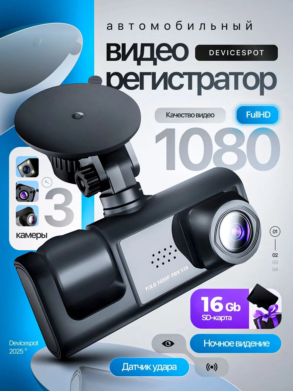 DVR многокамерный Guardian-Vision с обзором 360°